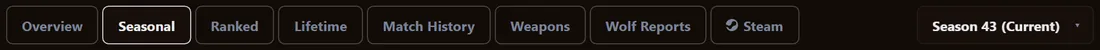 The tabs on a stats page: Overview, Seasonal, Ranked, Lifetime, Match History, Weapons, Wolf Reports