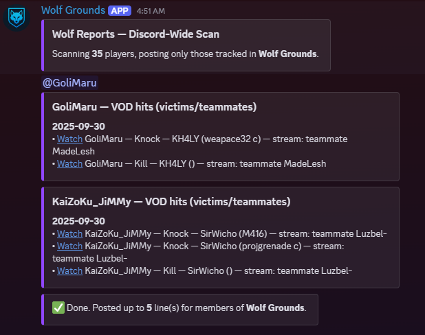Wolf Reports embed